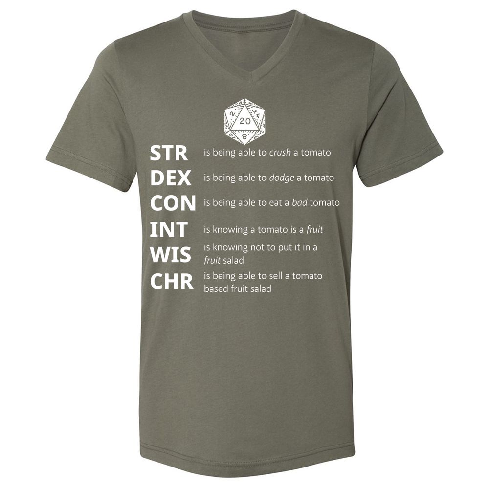 How to Understand RPG Stats - Military Green - 10