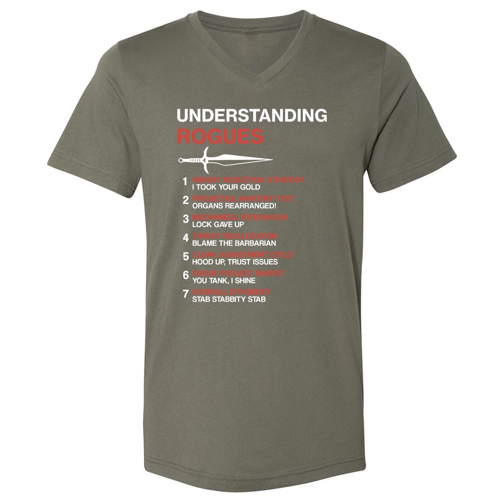 Understanding Rogues - Military Green - 10