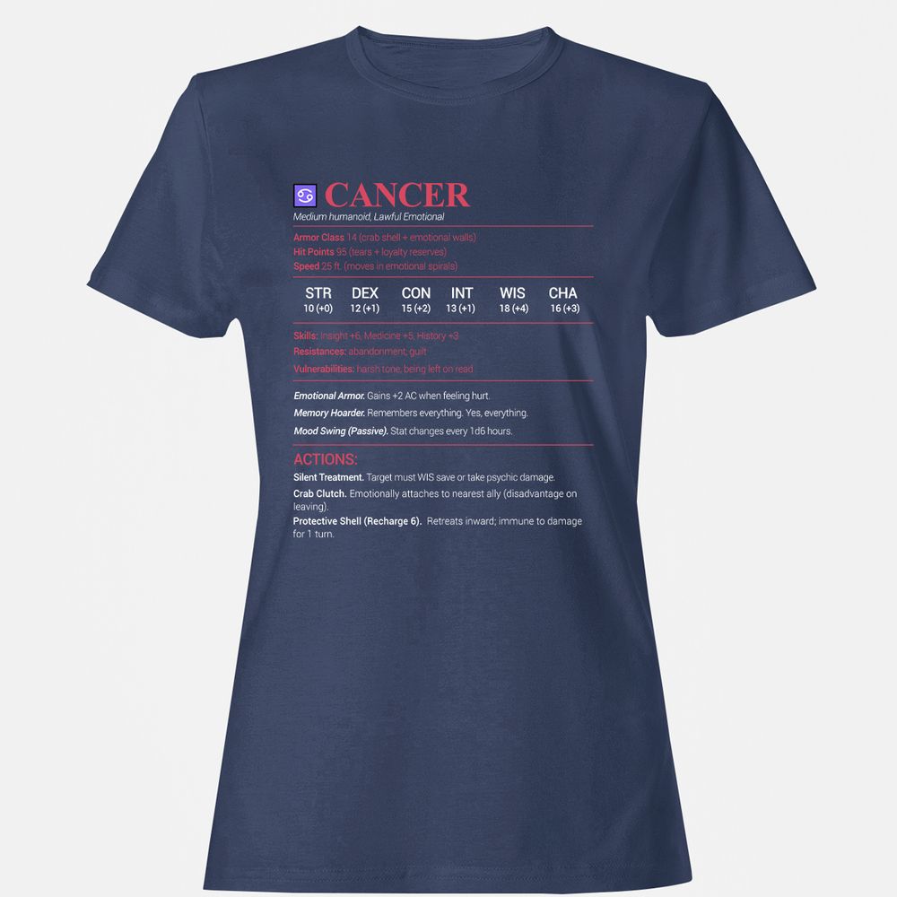 Cancer Stats Women's T-Shirt - Navy - 10