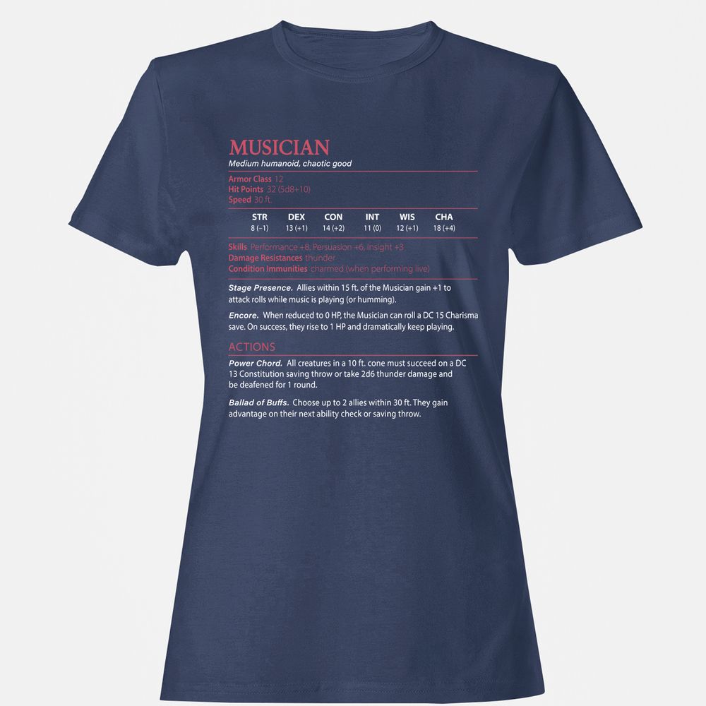 Musician Stats - Navy - 10