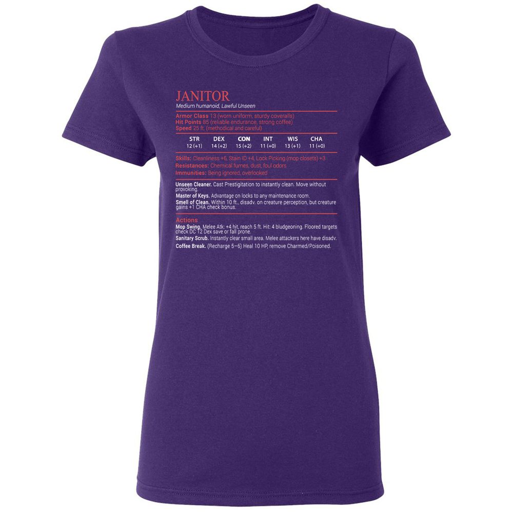 Janitor Stats Block - Purple - 10