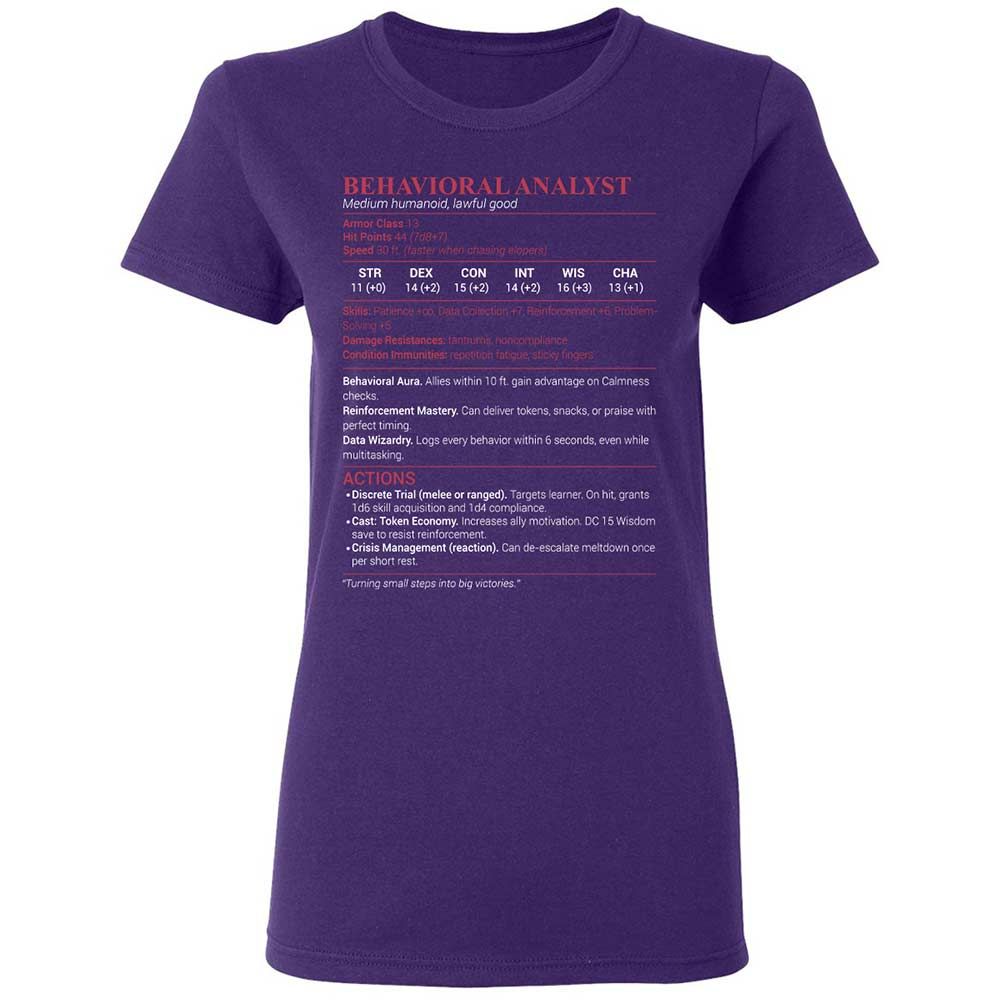 Behavioral Analyst - Purple - 10