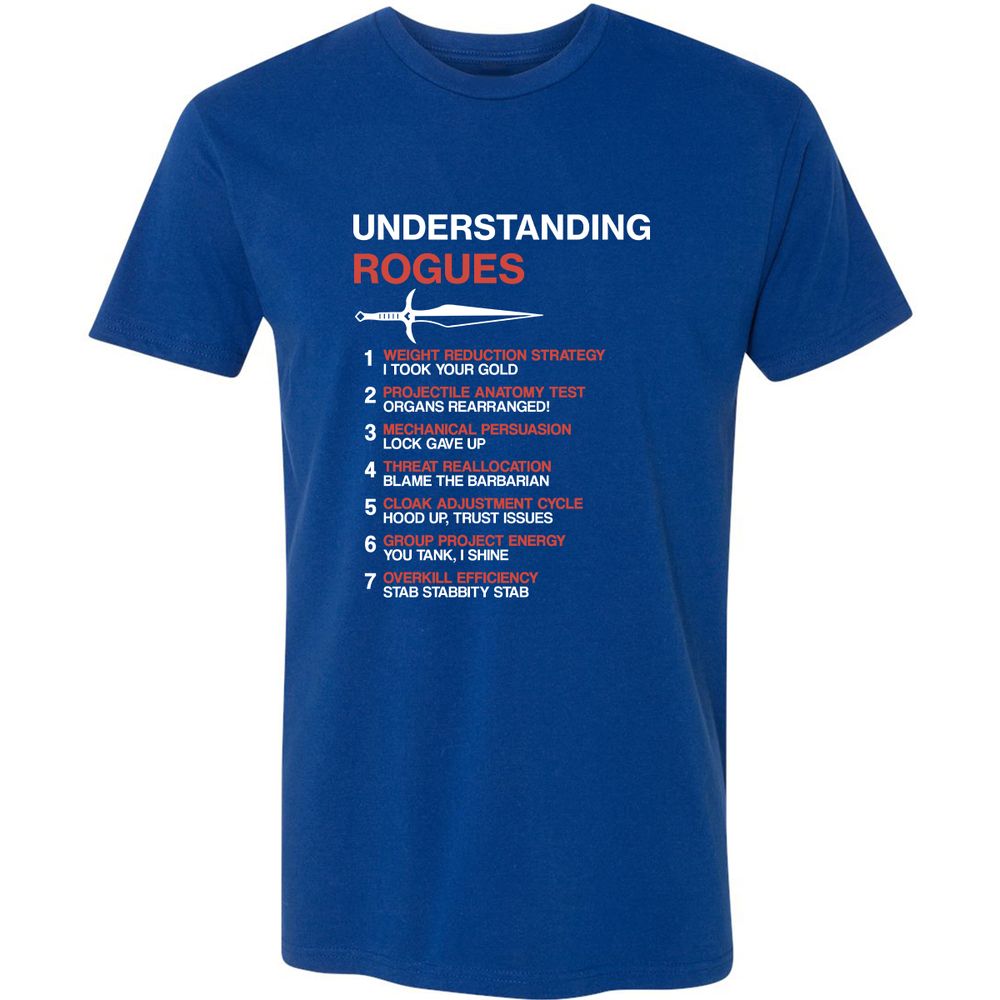 Understanding Rogues - Royal - 10