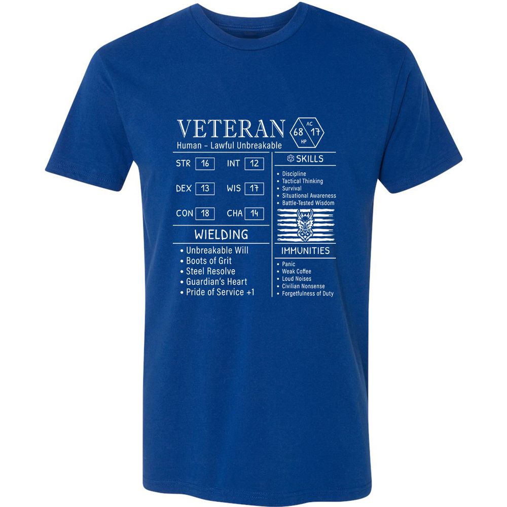 2710 veteran stats new Premium Unisex T-Shirt - Royal - 10