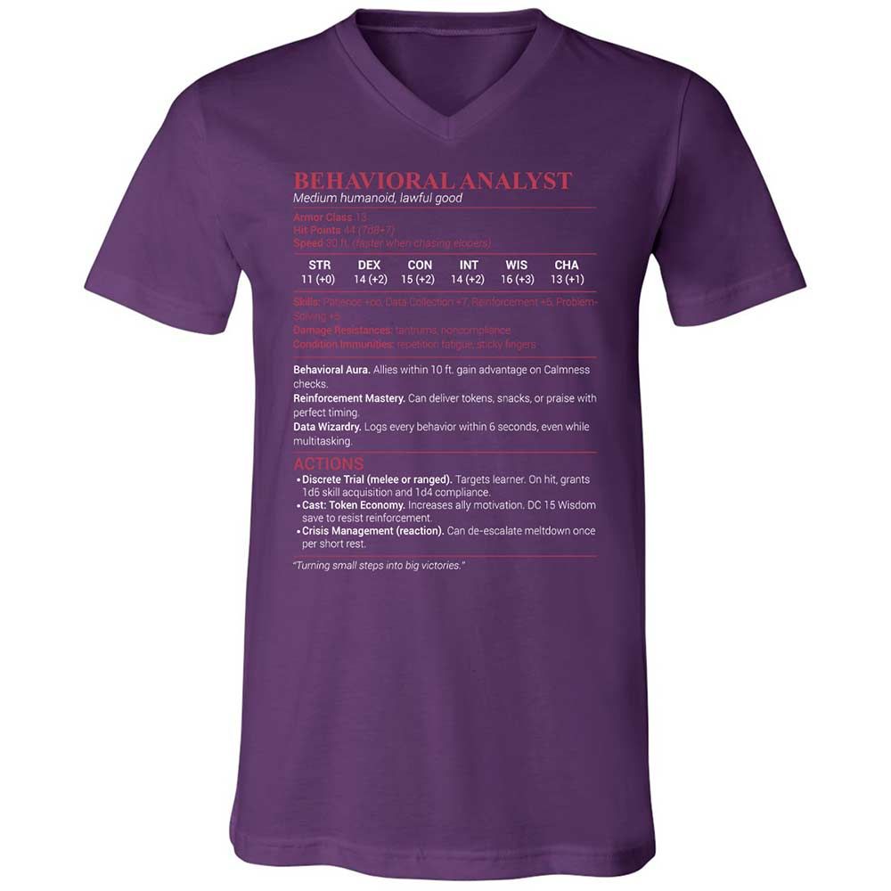 Behavioral Analyst - Team Purple - 10