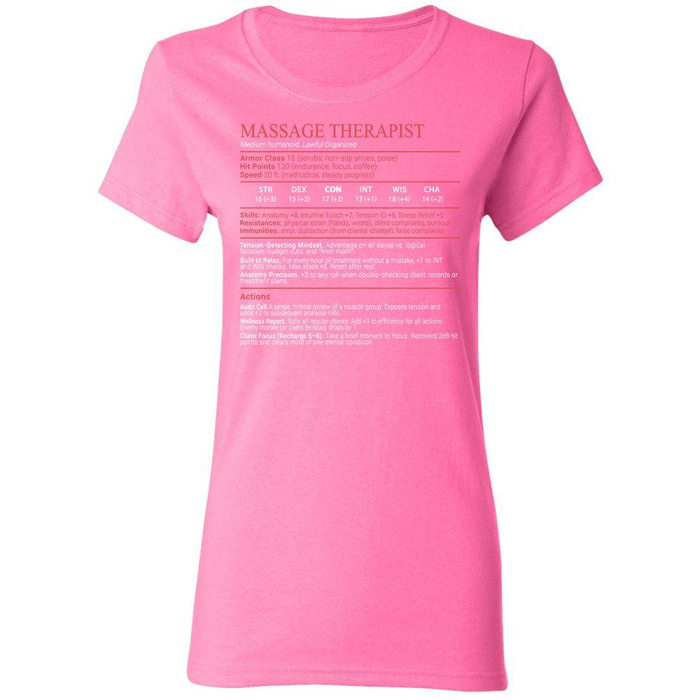 Massage Therapist Stats Block - Azalea - 11