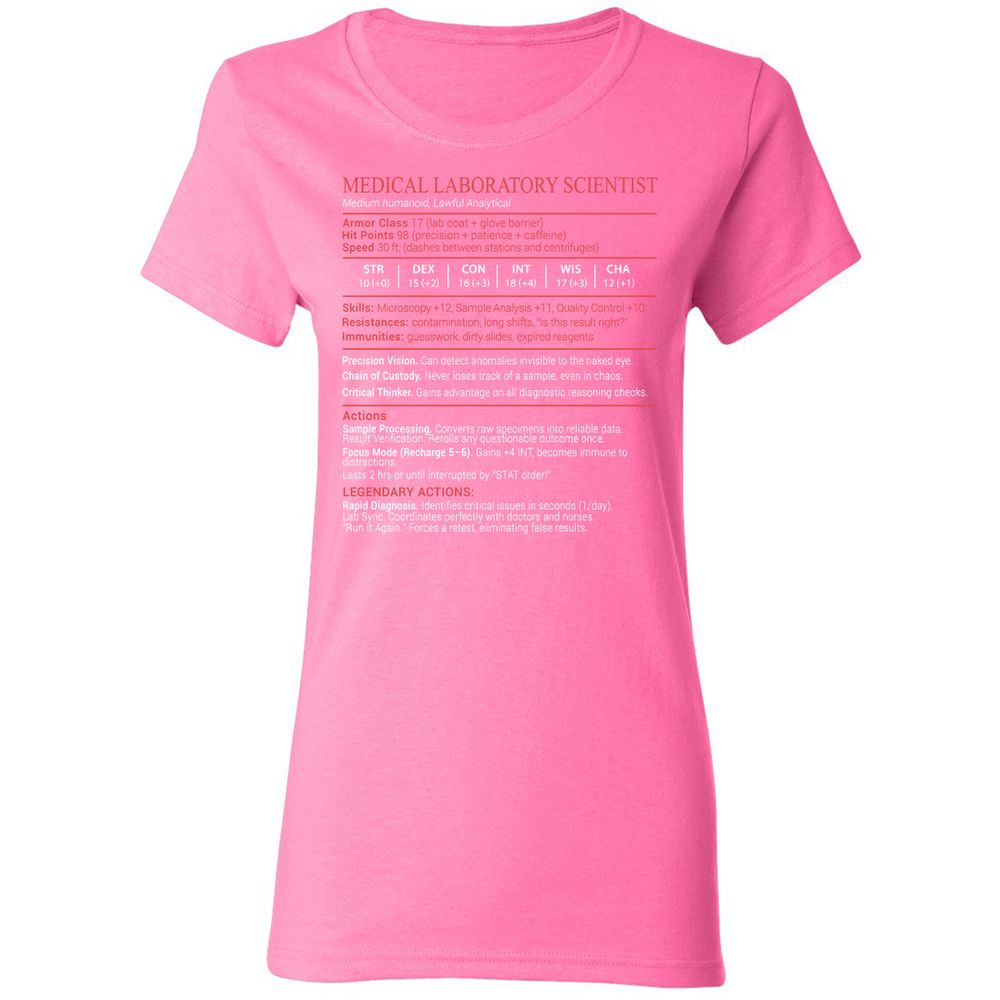 Medical Laboratory Scientist Stats Block - Azalea - 11