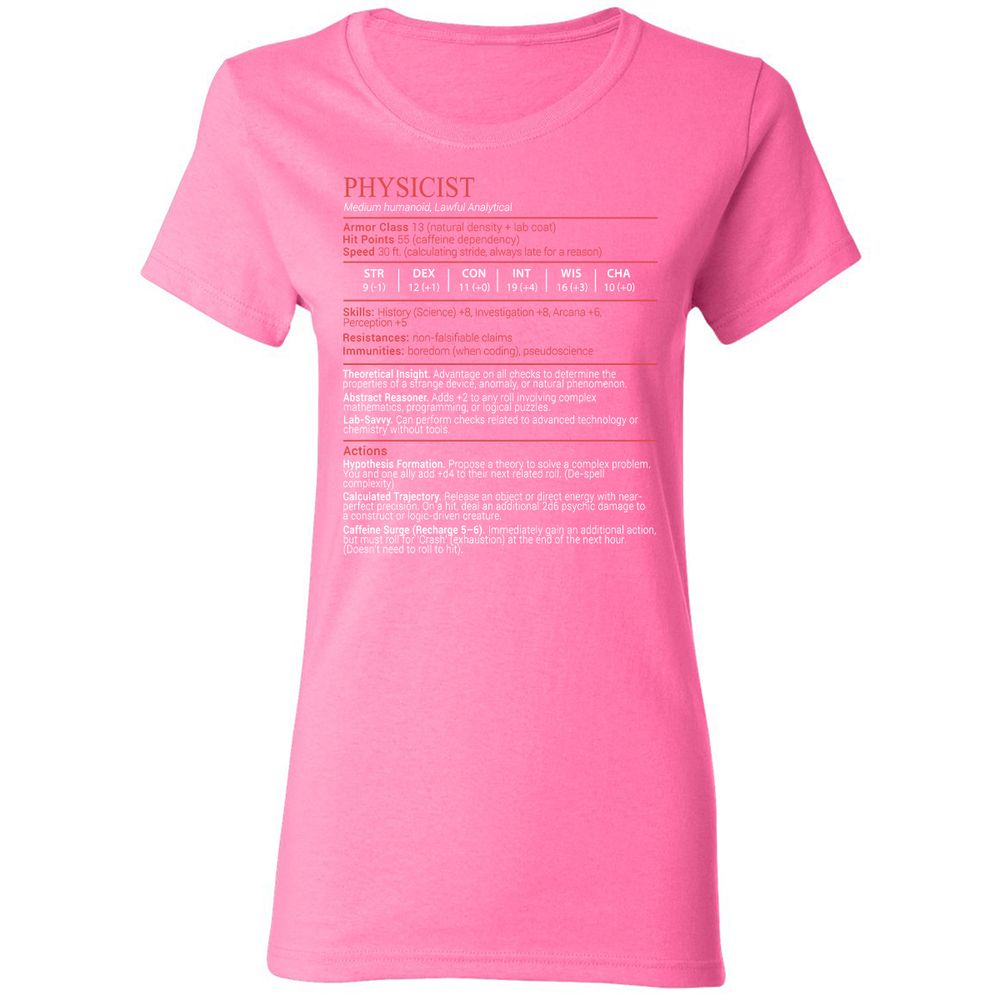 Physicist Stats Block - Azalea - 11