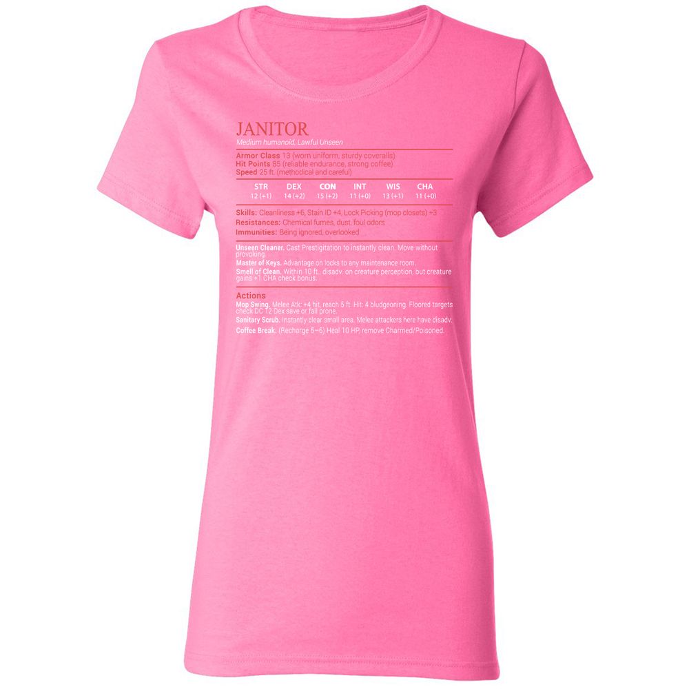 Janitor Stats Block - Azalea - 11