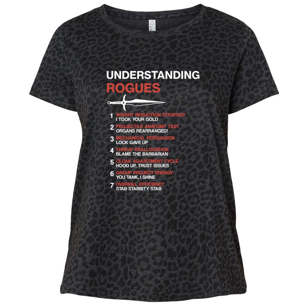 Understanding Rogues - Black Leopard - 11