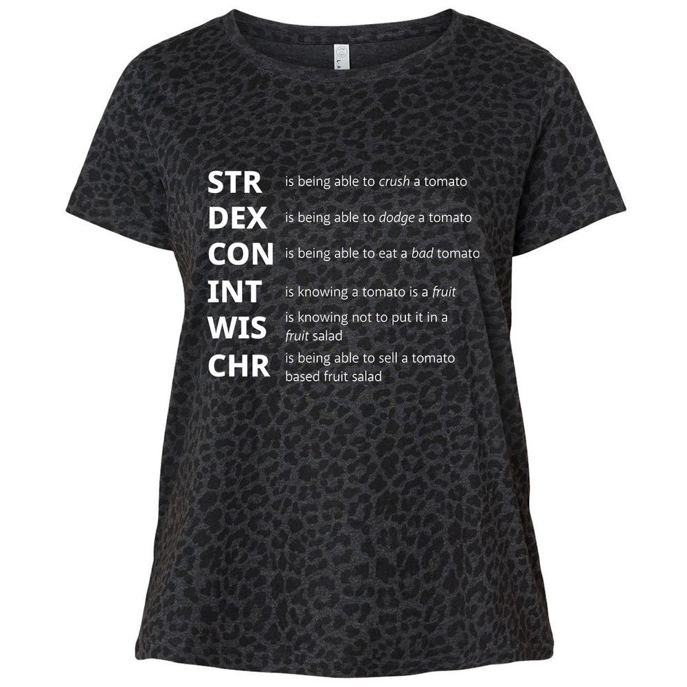 Tomato Stats – RPG Meme Edition - Black Leopard - 11