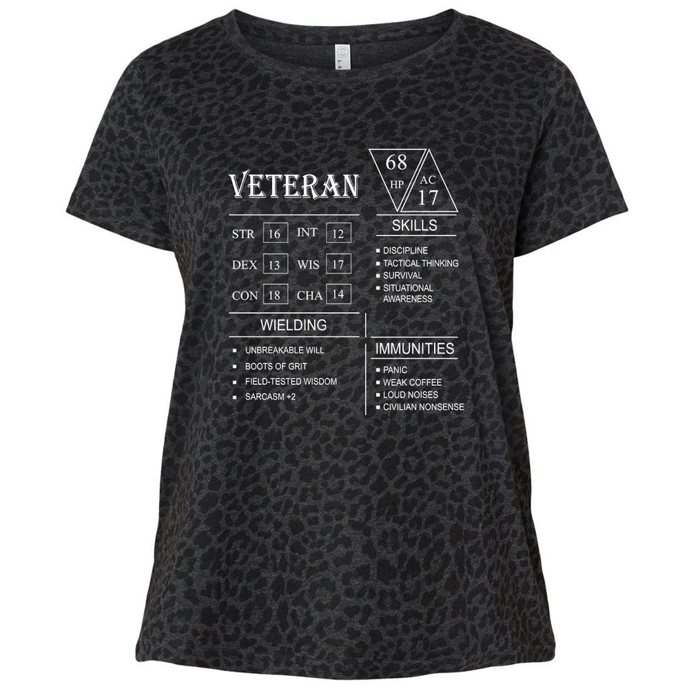 Veteran New Ladies Curvy Jersey - Black Leopard - 11