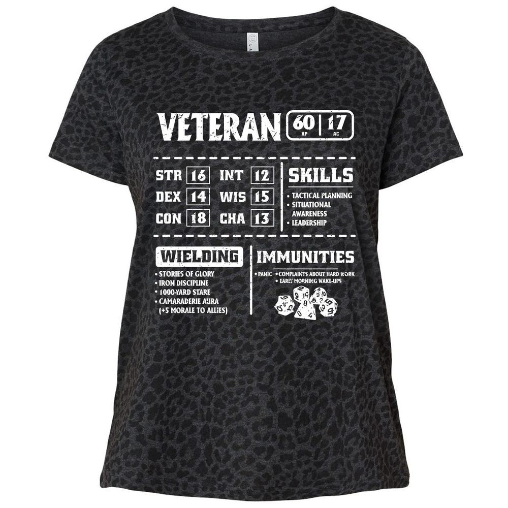 Veteran New Ver. Ladies Curvy Jersey - Black Leopard - 11