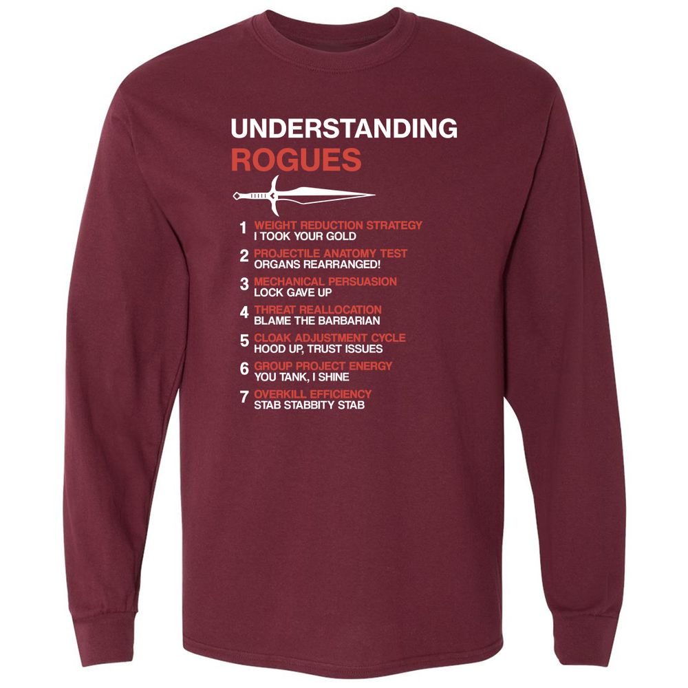Understanding Rogues - Maroon - 11