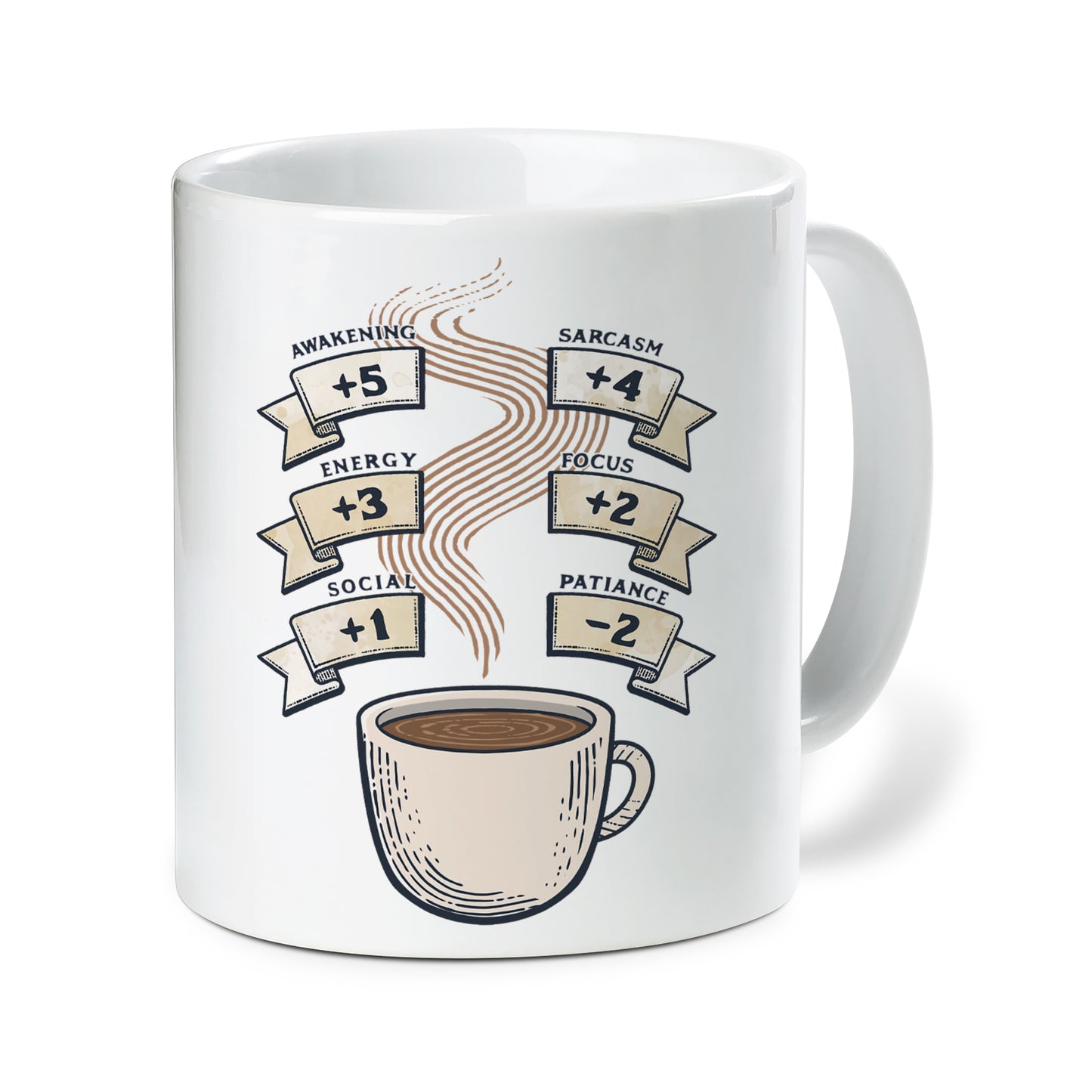 Coffee Game Stats Ceramic Mug