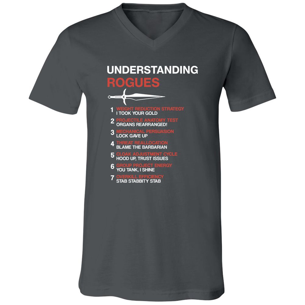 Understanding Rogues - Asphalt - 12