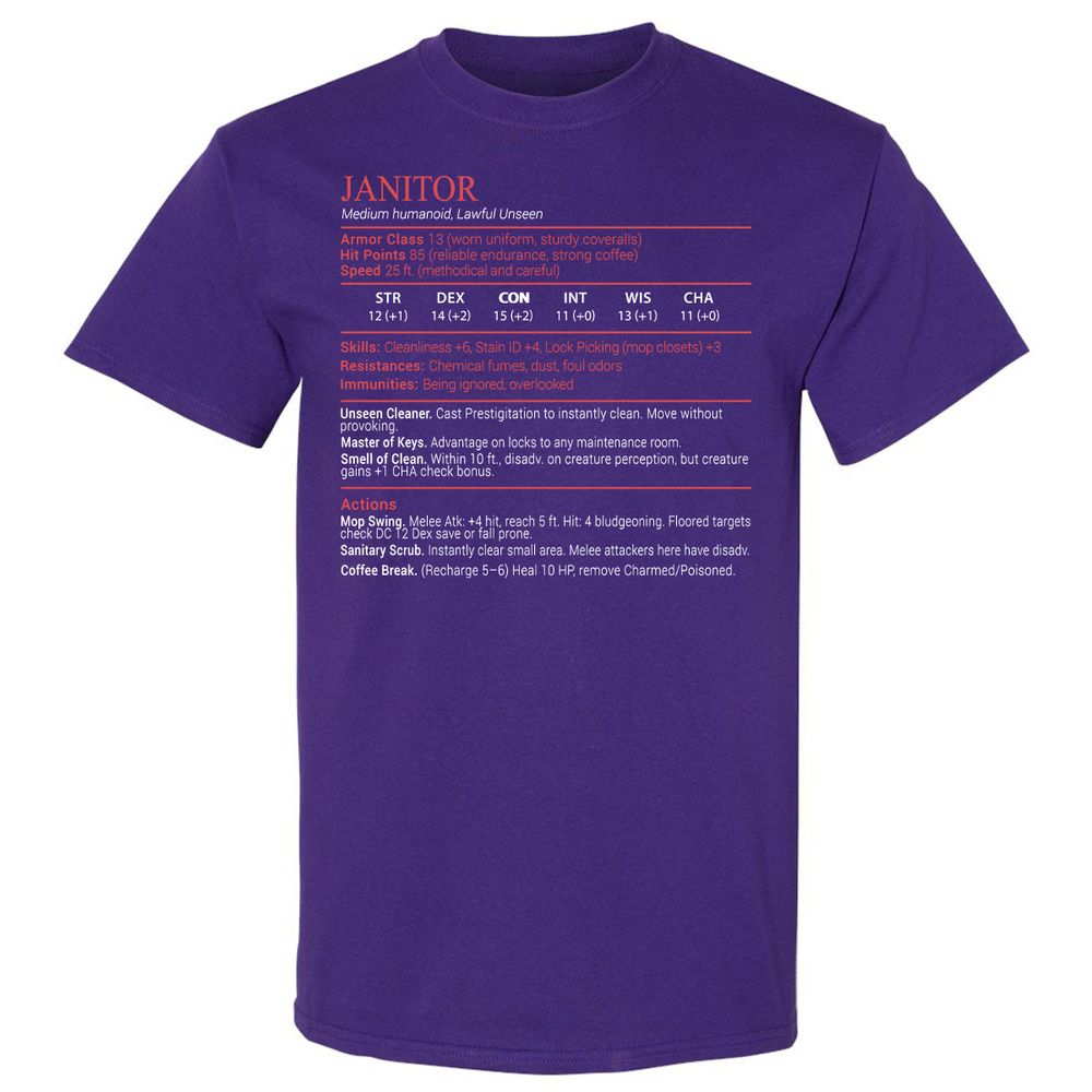 Janitor Stats Block - Purple - 12
