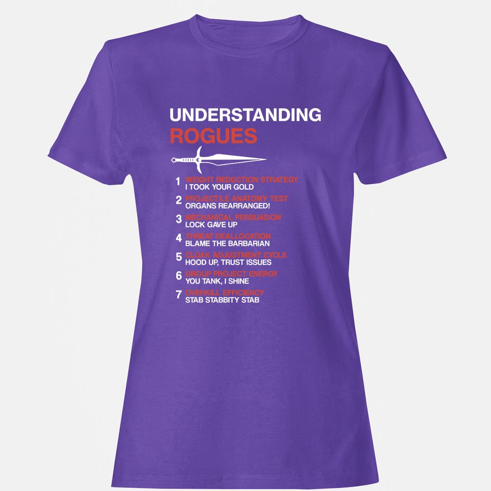 Understanding Rogues - Purple - 12
