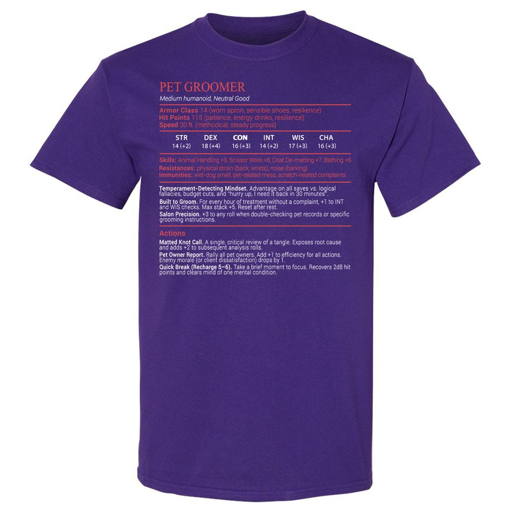 Pet Groomer Stats Block - Purple - 12