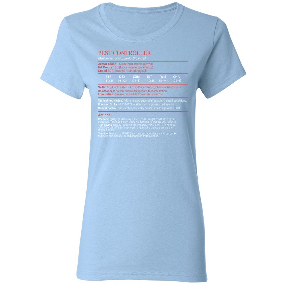 Pest Controller Stats Block - Light Blue - 13