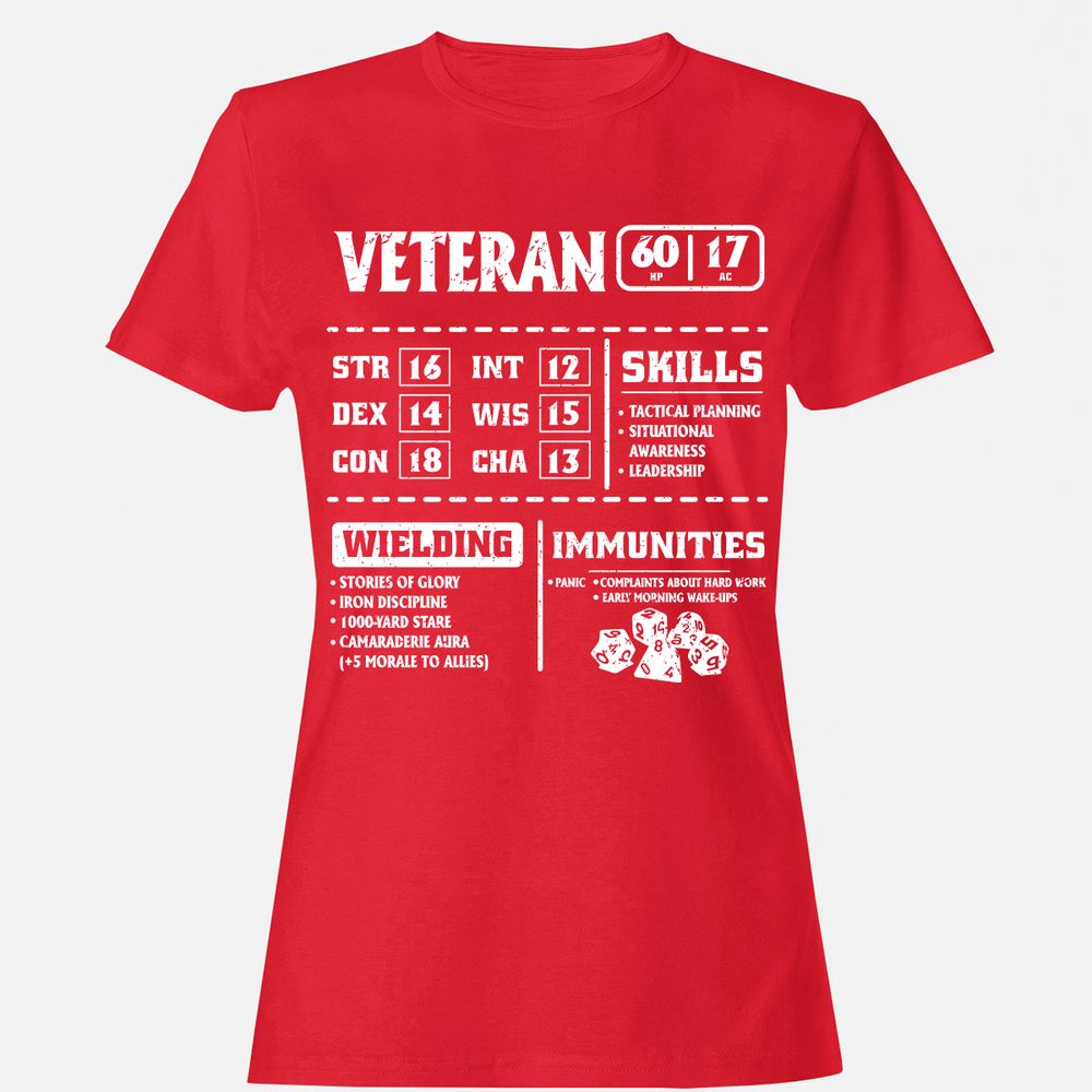 Veteran New Ver. Women's T-Shirt - Red - 13