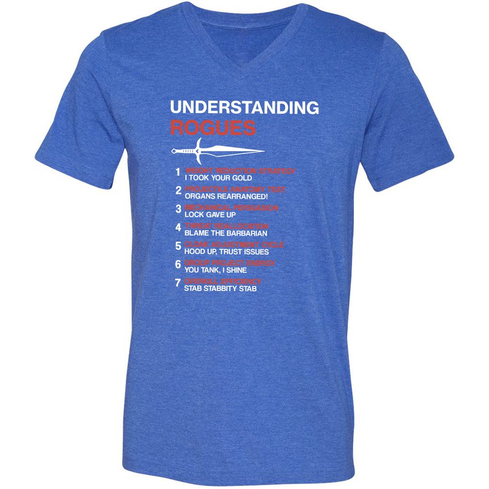 Understanding Rogues - Heather True Royal - 14