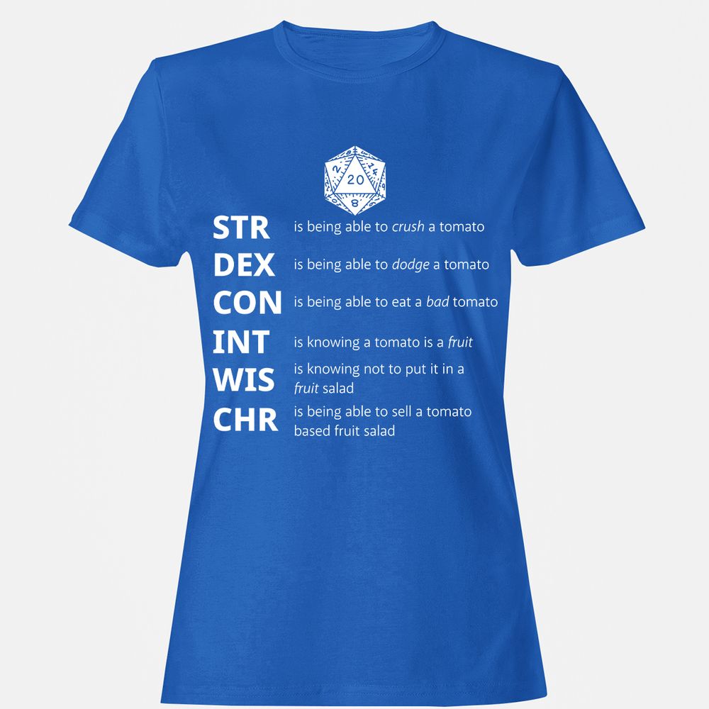 How to Understand RPG Stats - Royal - 14