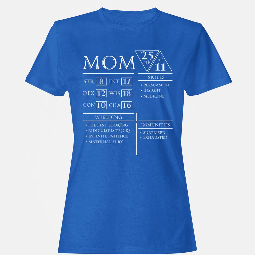 Mom Stats - Royal - 14