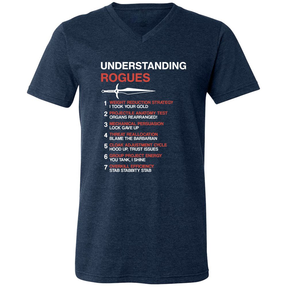 Understanding Rogues - Heather Navy - 15