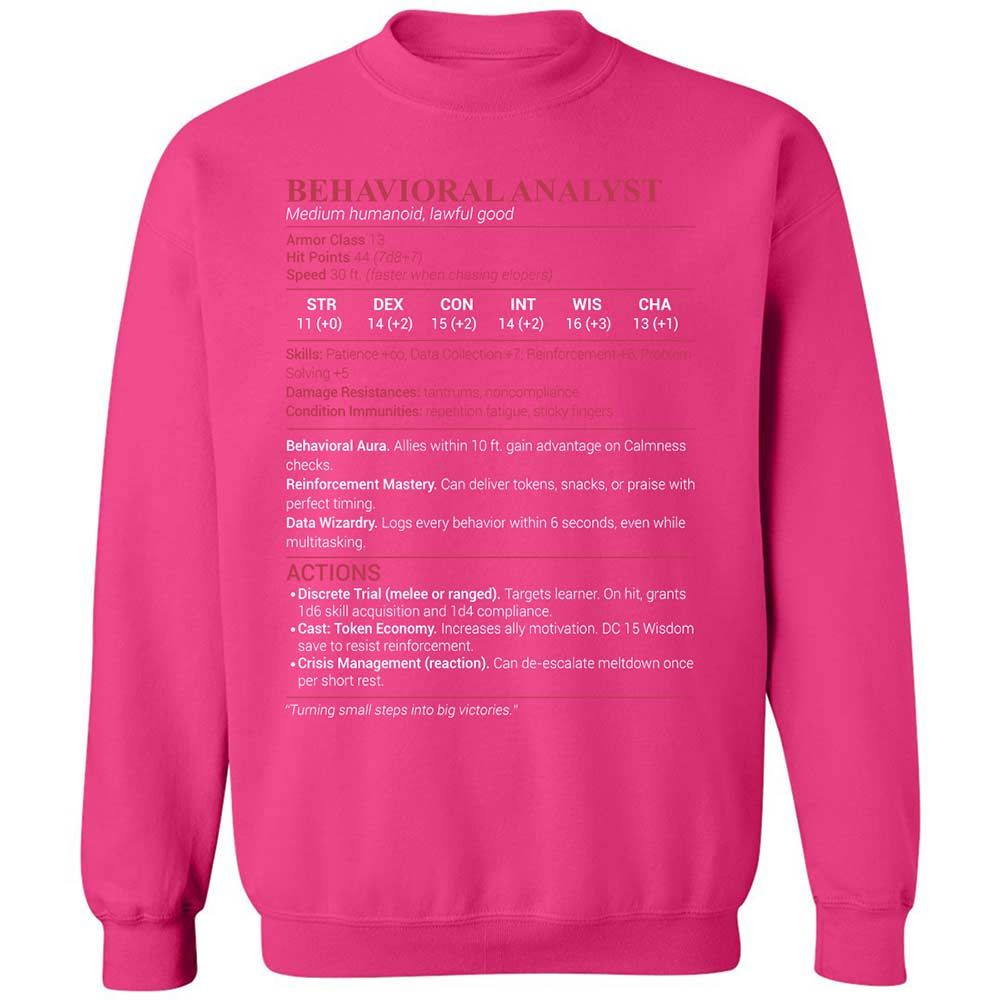 Behavioral Analyst - Heliconia - 15