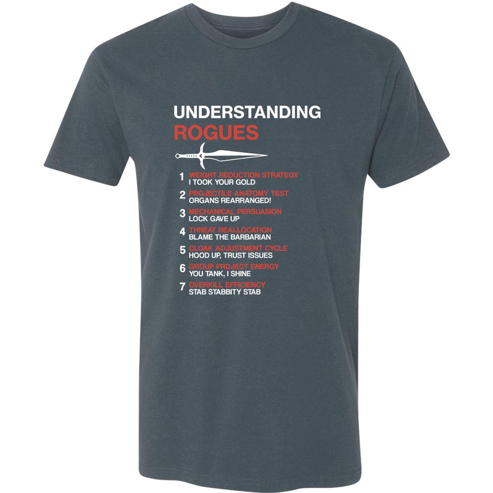 Understanding Rogues - Indigo - 15