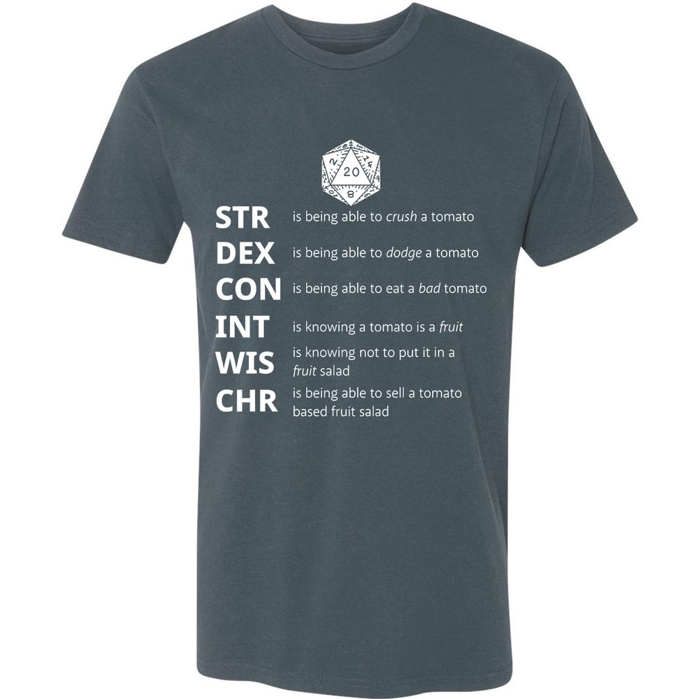 How to Understand RPG Stats - Indigo - 15
