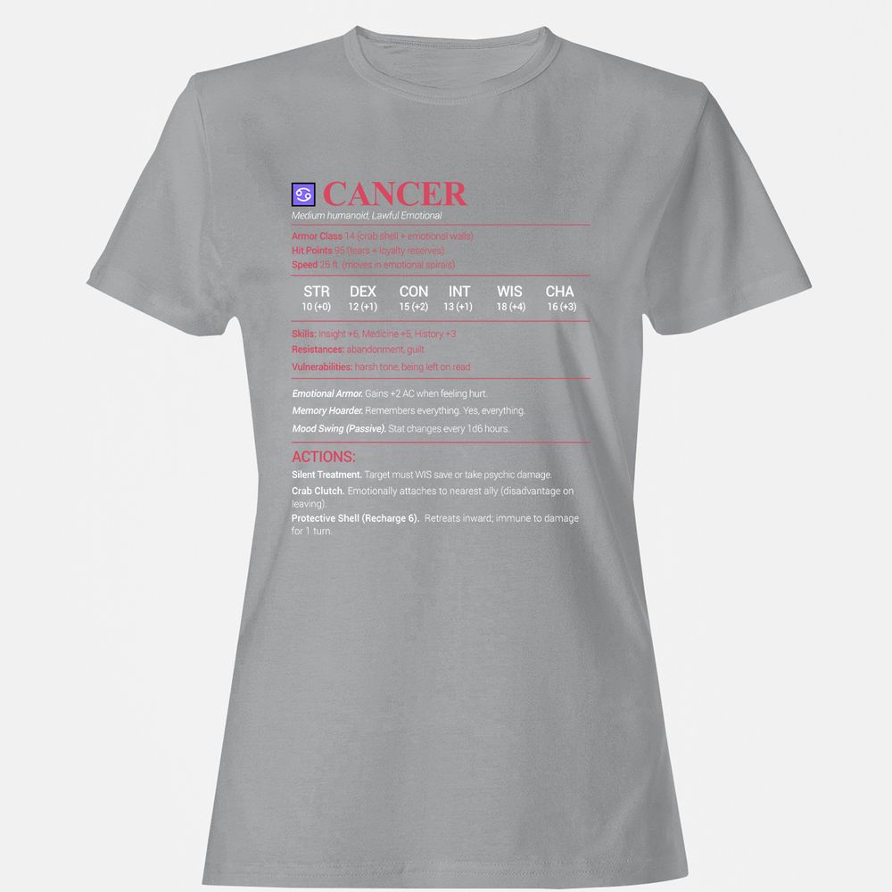 Cancer Stats Women's T-Shirt - Sport Grey - 15