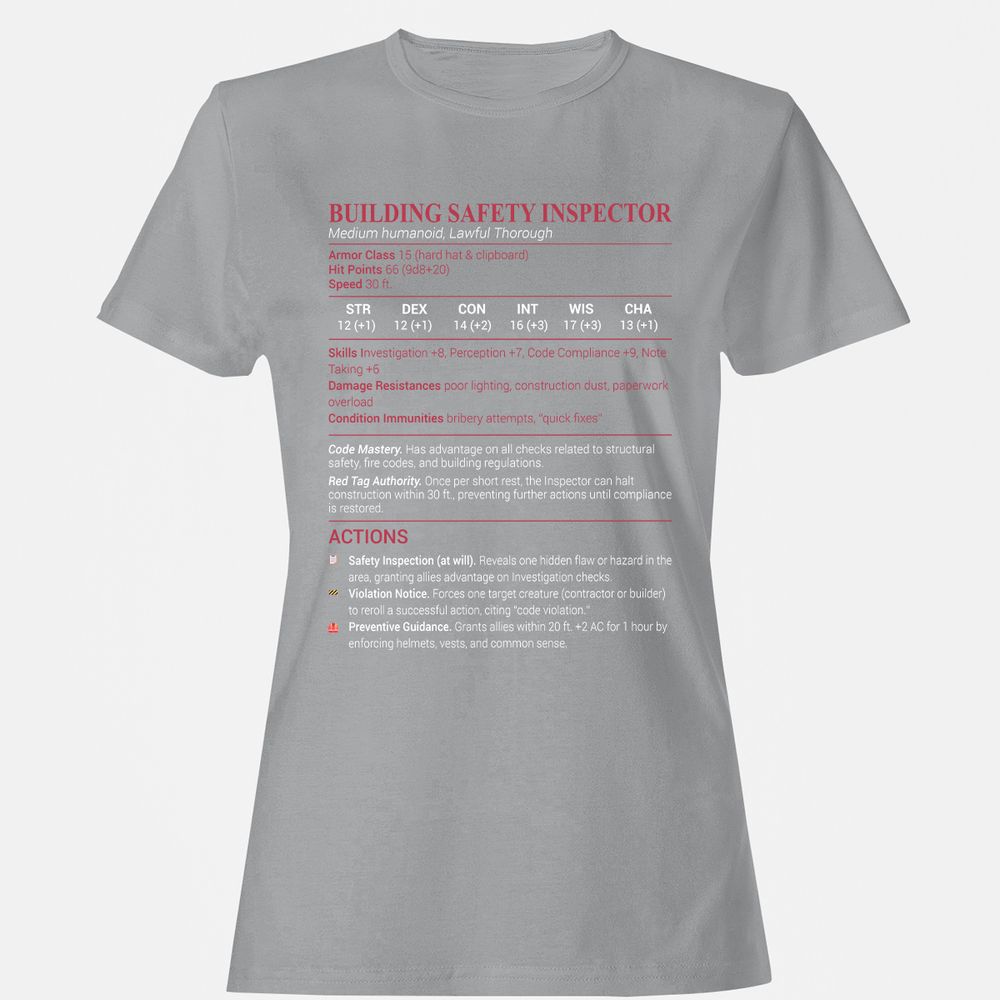 Building Safety Inspector Women's T-Shirt - Sport Grey - 15