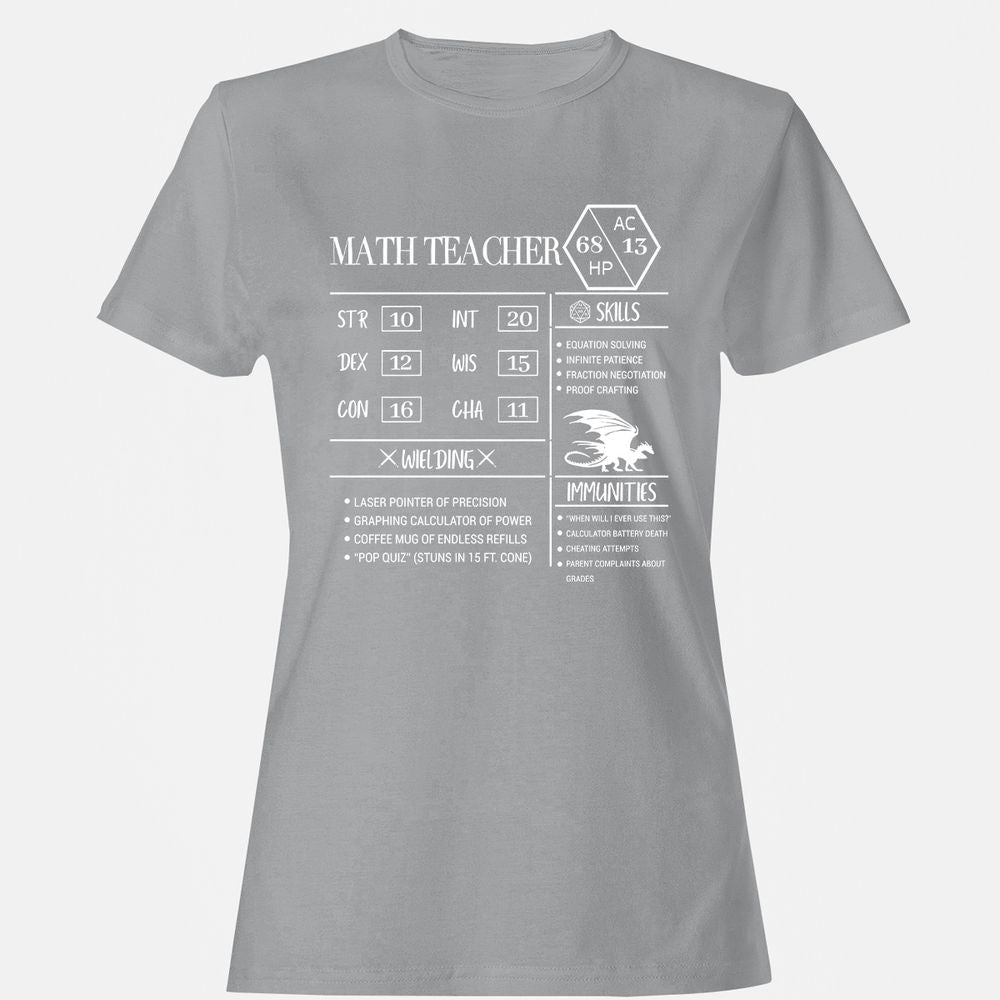 Math Teacher New Women's T-Shirt - Sport Grey - 15