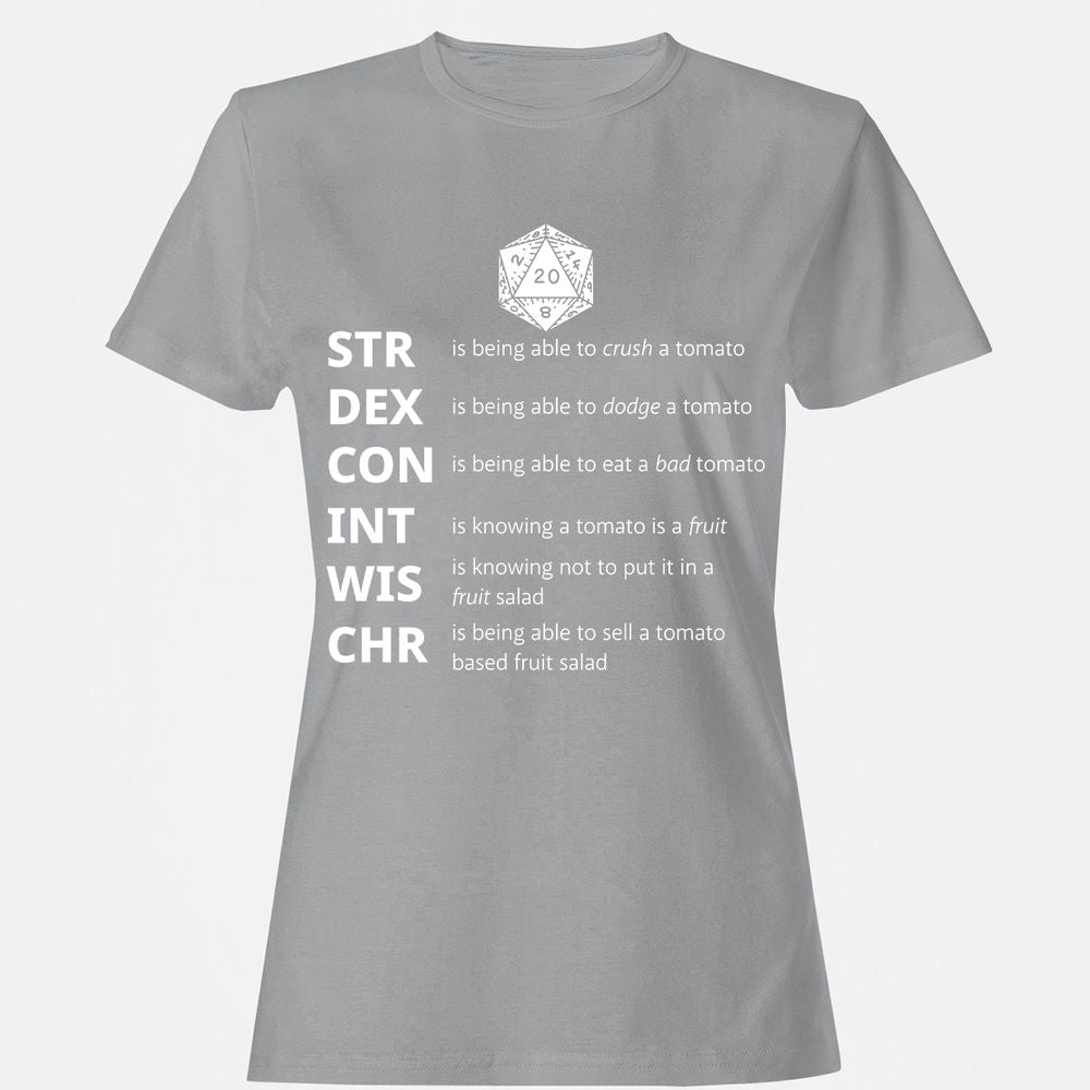 How to Understand RPG Stats - Sport Grey - 15