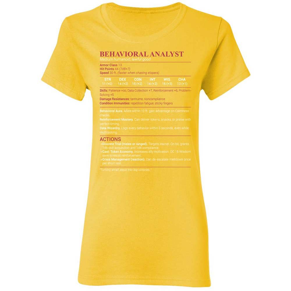 Behavioral Analyst - Daisy - 16
