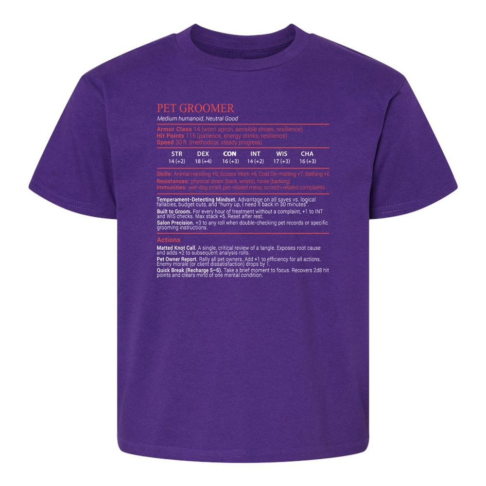 Pet Groomer Stats Block - Purple - 17