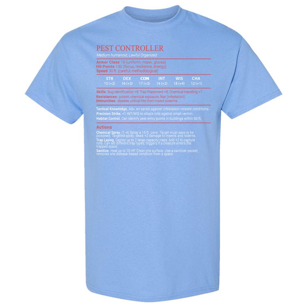 Pest Controller Stats Block - Carolina Blue - 19