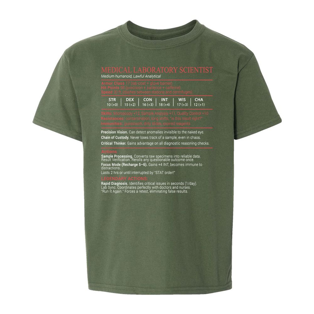 Medical Laboratory Scientist Stats Block - Military Green - 19