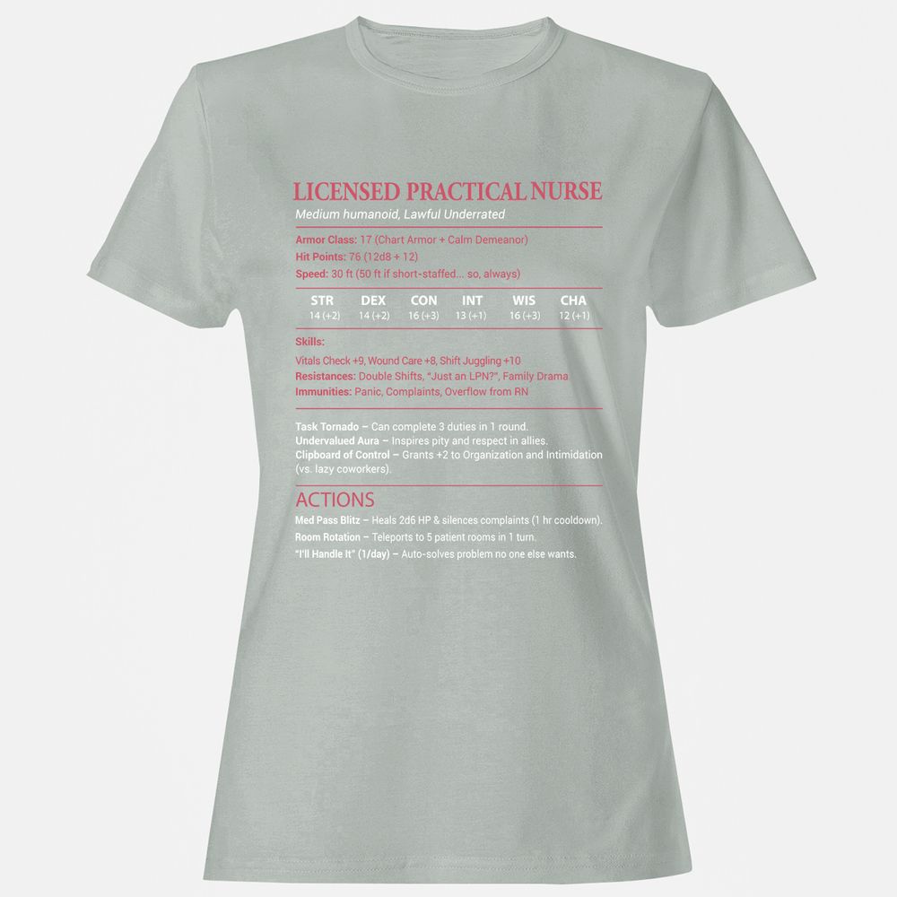 Licensed Practical Nurse LPN Women's T-Shirt - Ash - 2