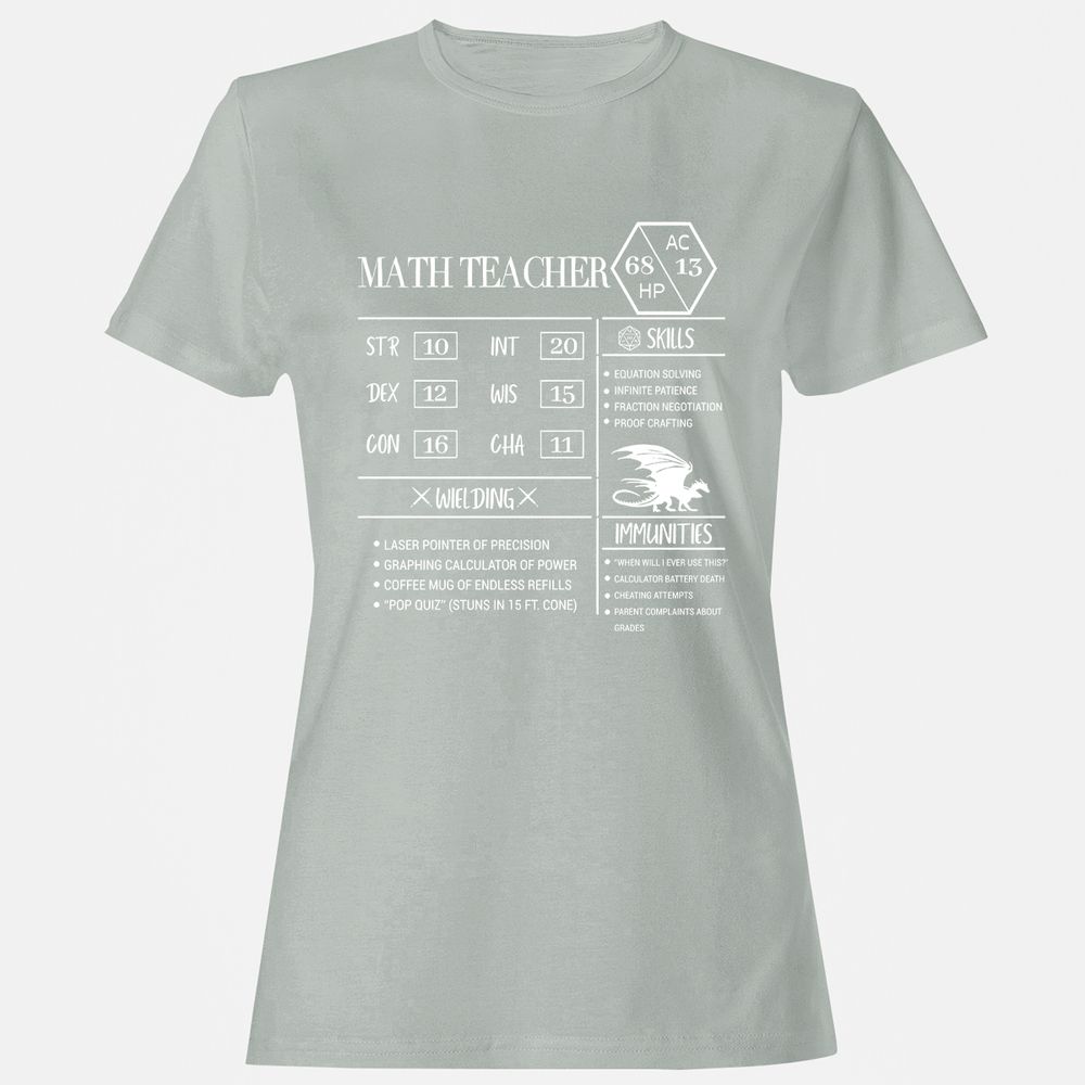 Math Teacher New Women's T-Shirt - Ash - 2