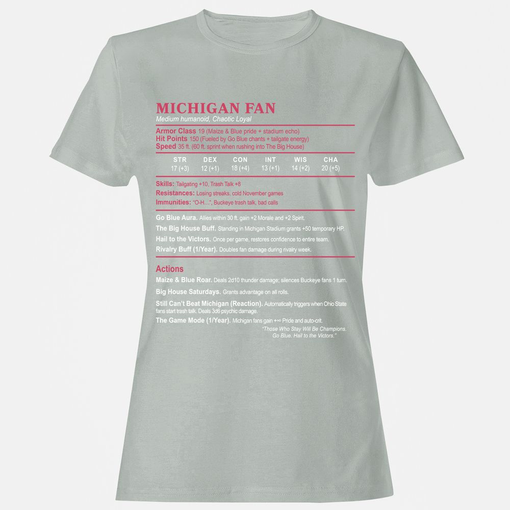 MICHIGAN FAN Women's T-Shirt - Ash - 2