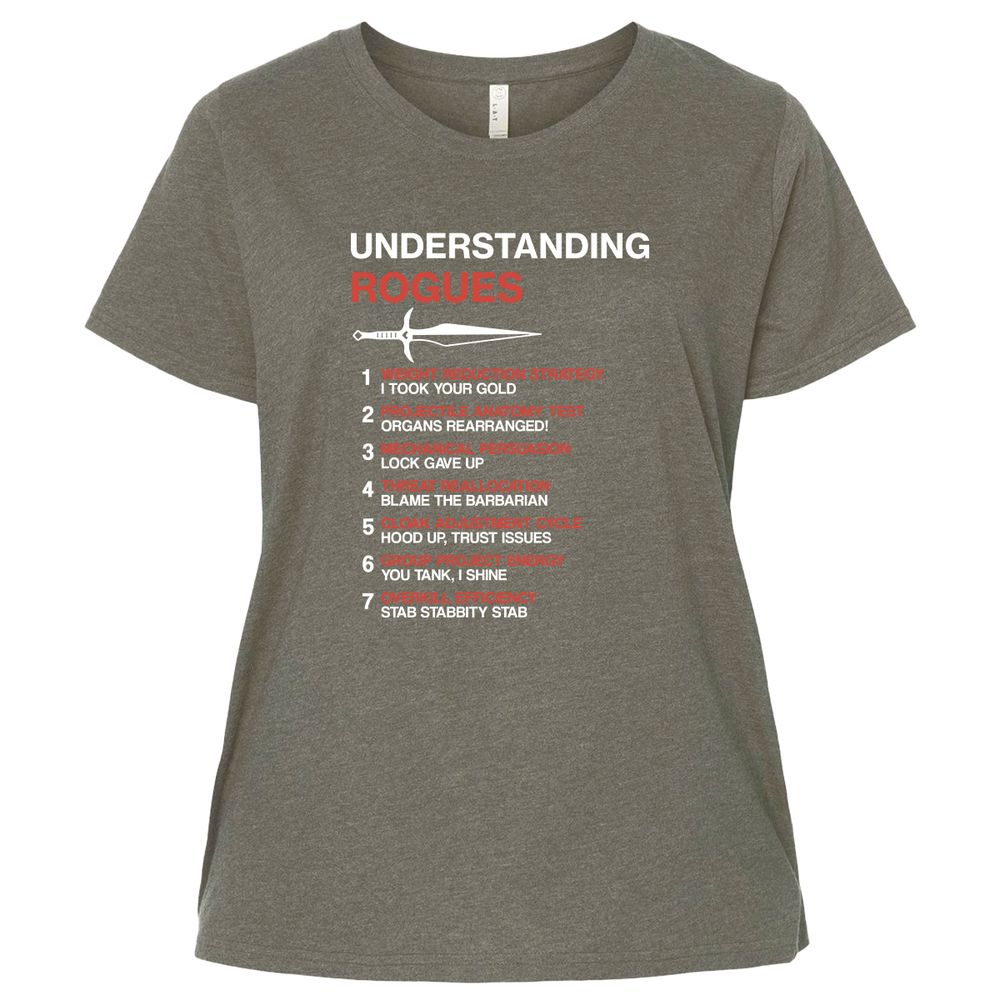 Understanding Rogues - Bamboo Blackout - 2