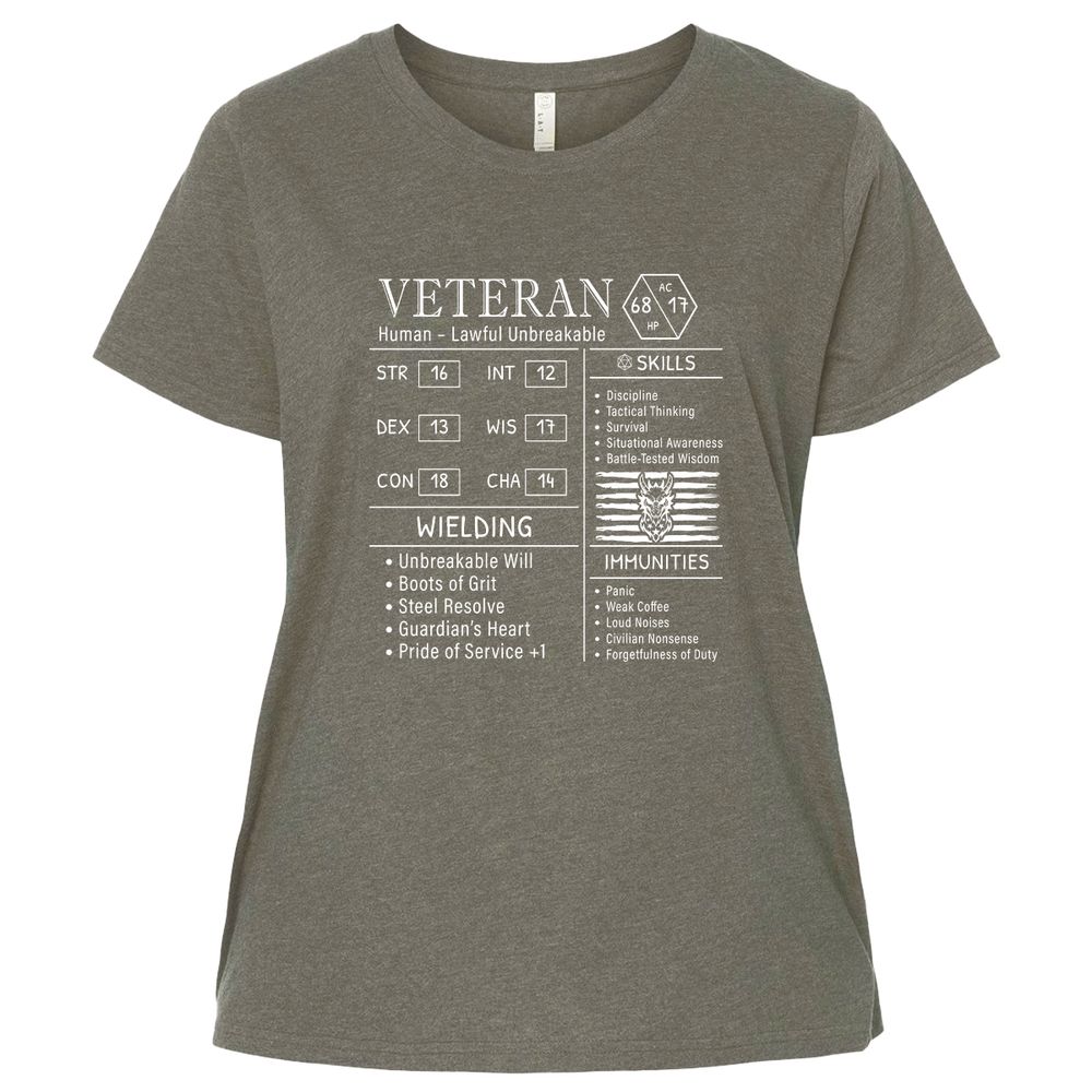 2710 veteran stats new Ladies Curvy Jersey - Bamboo Blackout - 2