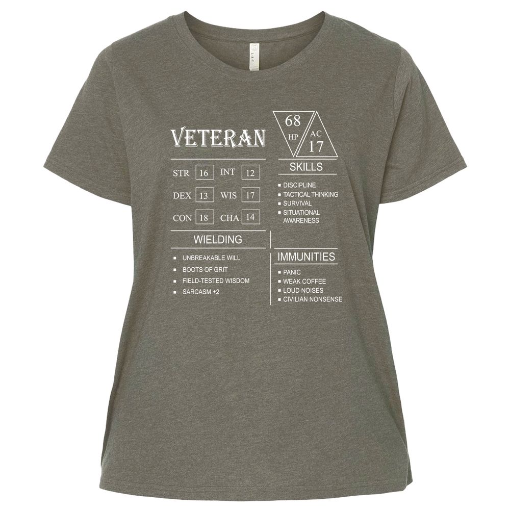 Veteran New Ladies Curvy Jersey - Bamboo Blackout - 2