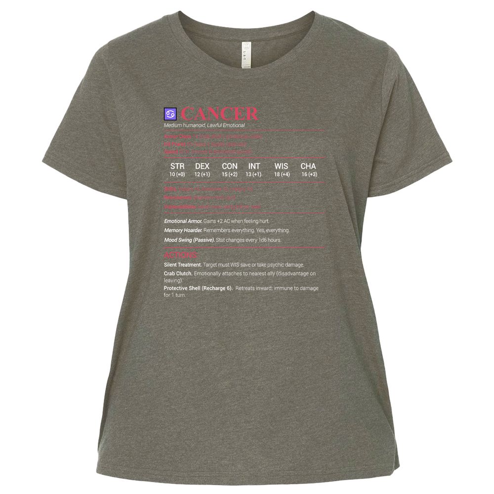 Cancer Stats Ladies Curvy Jersey - Bamboo Blackout - 2