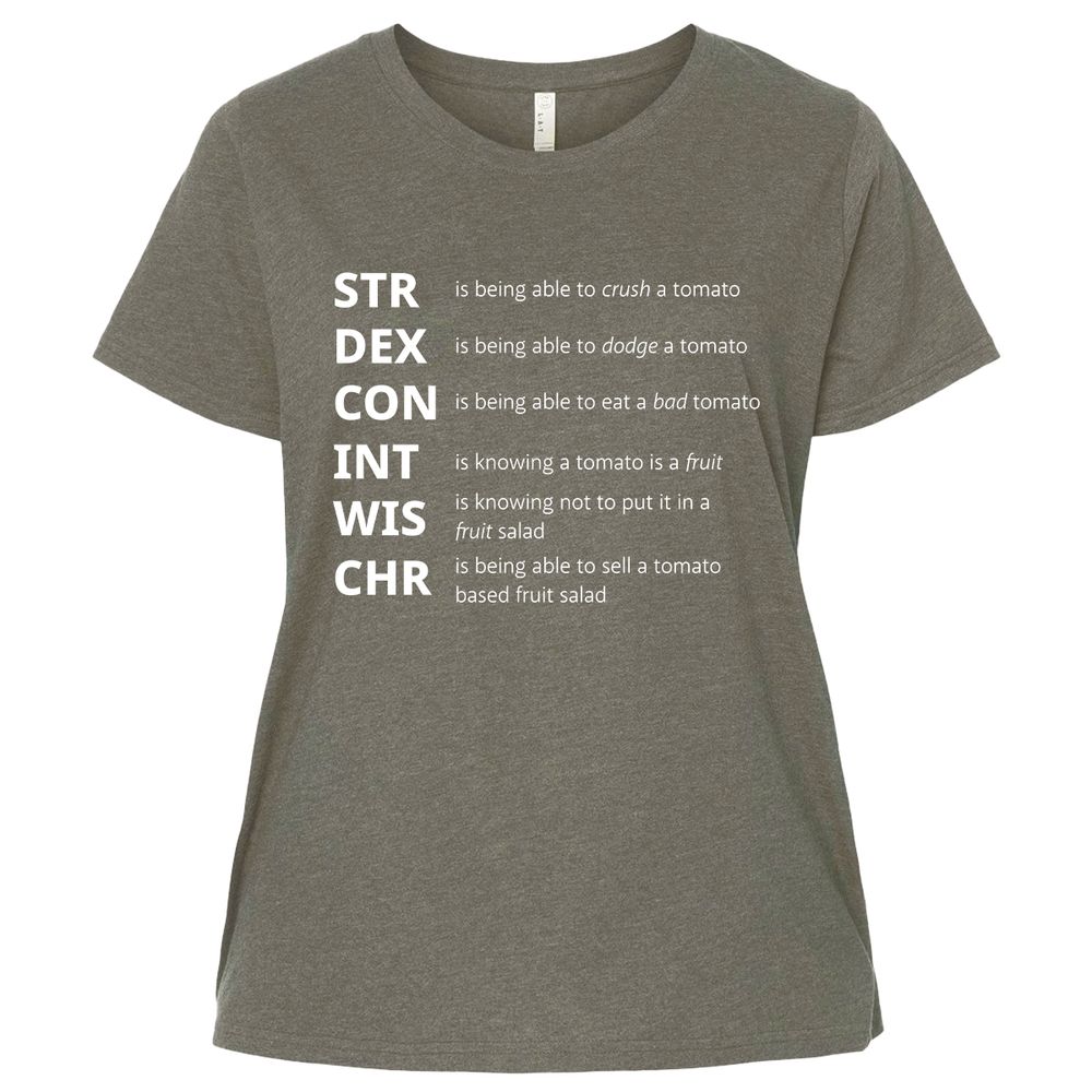 Tomato Stats – RPG Meme Edition - Bamboo Blackout - 2