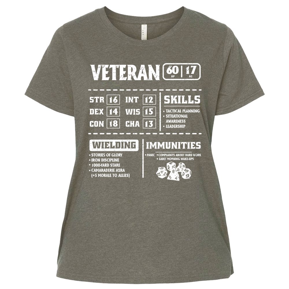 Veteran New Ver. Ladies Curvy Jersey - Bamboo Blackout - 2