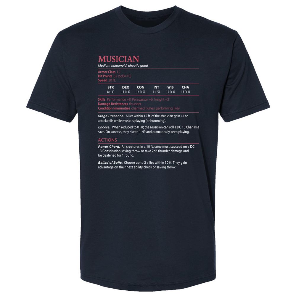 Musician Stats - Midnight Navy - 2